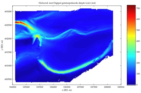 Lodingen Waddenzee Holwerd interpolatie met DIGIPOL 200 meter raaiafstand
